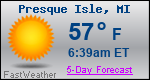 Weather Forecast for Presque Isle, MI