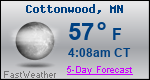 Weather Forecast for Cottonwood, MN