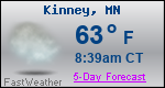 Weather Forecast for Kinney, MN