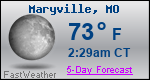Weather Forecast for Maryville, MO