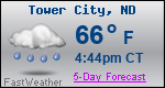 Weather Forecast for Tower City, ND