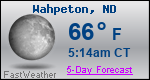 Weather Forecast for Wahpeton, ND