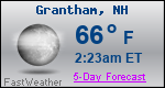 Weather Forecast for Grantham, NH