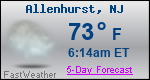 Weather Forecast for Allenhurst, NJ