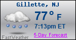 Weather Forecast for Gillette, NJ
