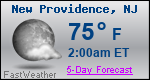 Weather Forecast for New Providence, NJ