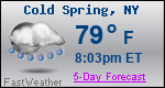 Weather Forecast for Cold Spring, NY