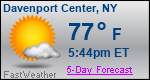 Weather Forecast for Davenport Center, NY