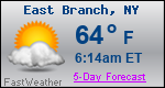 Weather Forecast for East Branch, NY