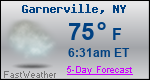Weather Forecast for Garnerville, NY
