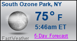 Weather Forecast for South Ozone Park, NY