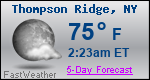 Weather Forecast for Thompson Ridge, NY