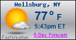 Weather Forecast for Wellsburg, NY