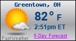 Weather Forecast for Greentown, OH