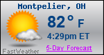 Weather Forecast for Montpelier, OH