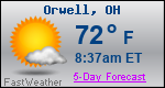 Weather Forecast for Orwell, OH