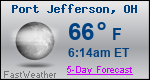 Weather Forecast for Port Jefferson, OH