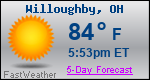 Weather Forecast for Willoughby, OH