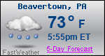 Weather Forecast for Beavertown, PA