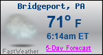 Weather Forecast for Bridgeport, PA