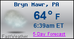 Weather Forecast for Bryn Mawr, PA