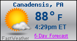 Weather Forecast for Canadensis, PA