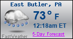 Weather Forecast for East Butler, PA