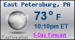 Weather Forecast for East Petersburg, PA