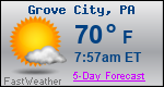 Weather Forecast for Grove City, PA