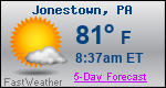 Weather Forecast for Jonestown, PA