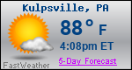 Weather Forecast for Kulpsville, PA
