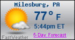 Weather Forecast for Milesburg, PA