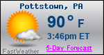 Weather Forecast for Pottstown, PA