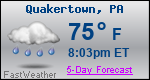 Weather Forecast for Quakertown, PA