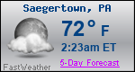 Weather Forecast for Saegertown, PA