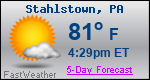 Weather Forecast for Stahlstown, PA