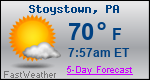Weather Forecast for Stoystown, PA