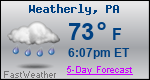 Weather Forecast for Weatherly, PA