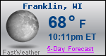 Weather Forecast for Franklin, WI