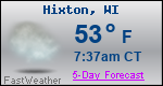 Weather Forecast for Hixton, WI