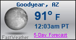 Weather Forecast for Goodyear, AZ