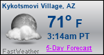 Weather Forecast for Kykotsmovi Village, AZ