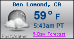 Weather Forecast for Ben Lomond, CA