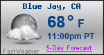 Weather Forecast for Blue Jay, CA
