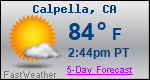 Weather Forecast for Calpella, CA