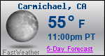 Weather Forecast for Carmichael, CA