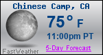 Weather Forecast for Chinese Camp, CA
