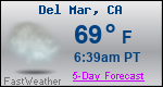 Weather Forecast for Del Mar, CA