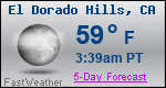 Weather Forecast for El Dorado Hills, CA