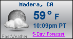 Weather Forecast for Madera, CA